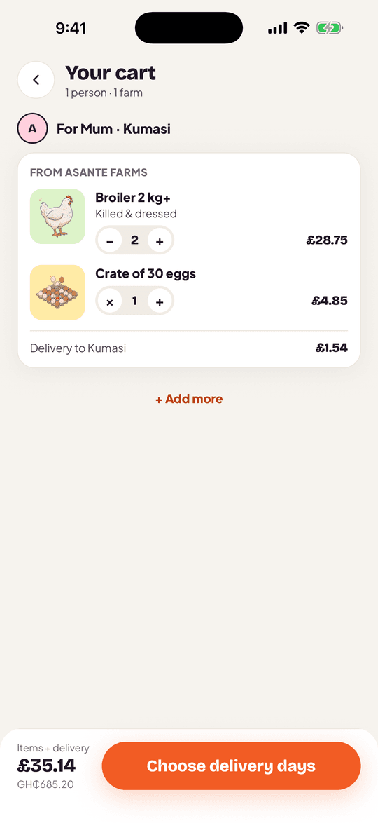 The basket, ready to pay